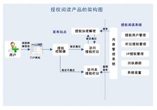 �˿����ַ���Ƶ������ʱ�������������ӣ�����������������Ī���...